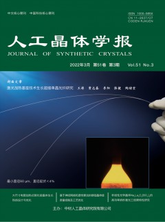 需要原文时请核对应栏目发布页