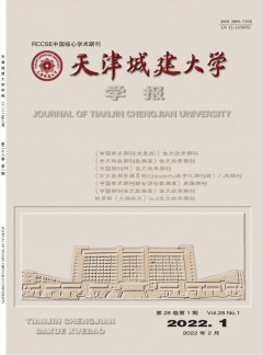 下单时间