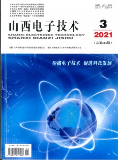 快捷分类